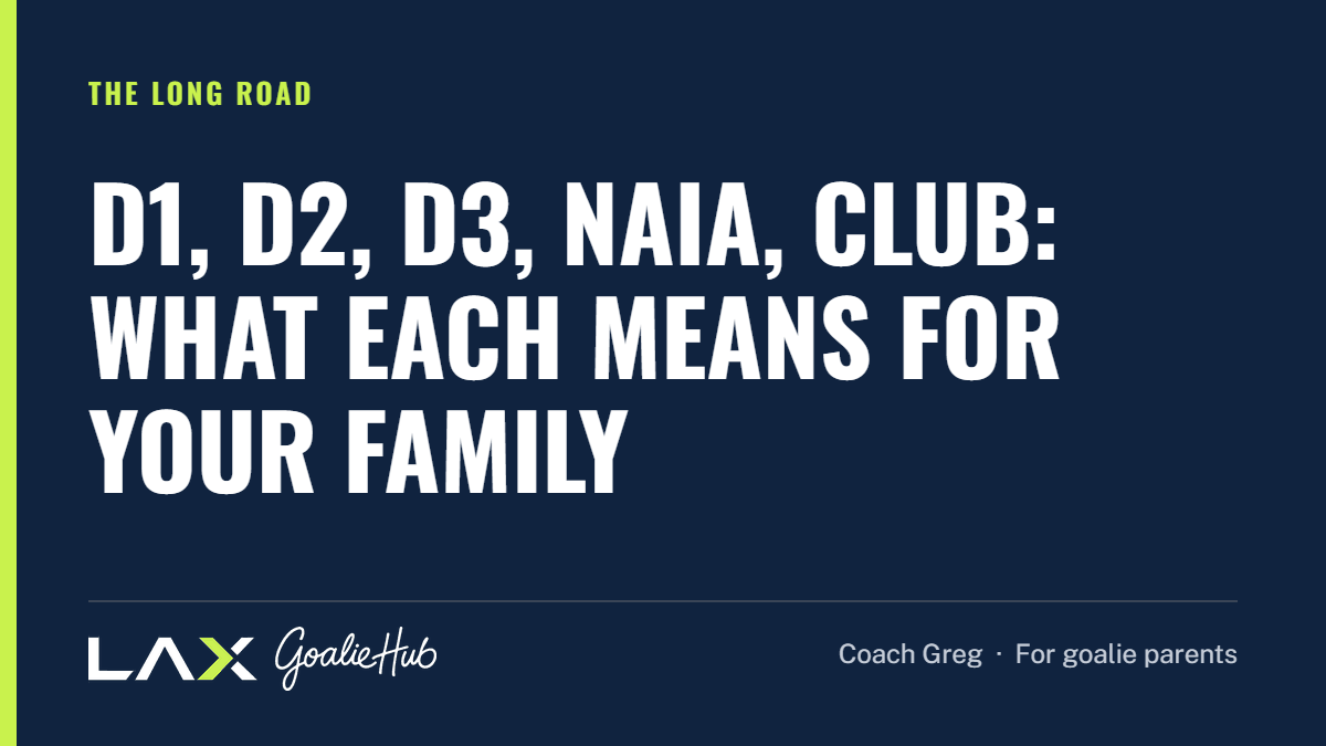 D1, D2, D3, NAIA, Club: What Each Means for Your Family: a LAX Goalie Hub article for parents of youth lacrosse goalies