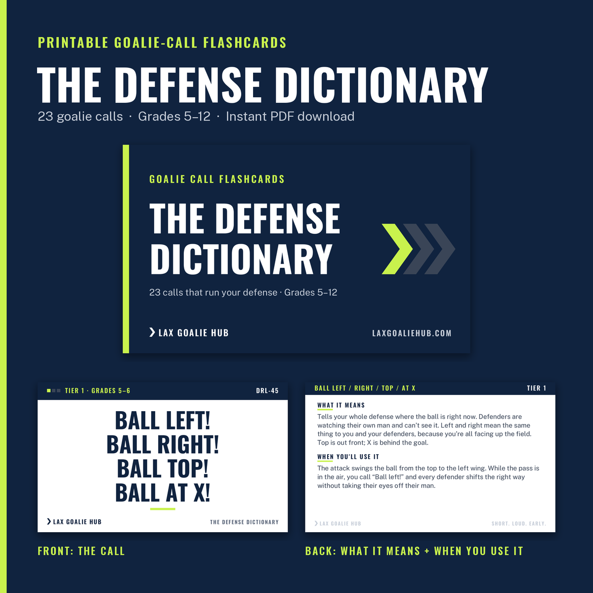 The Defense Dictionary: Goalie Call Flashcards